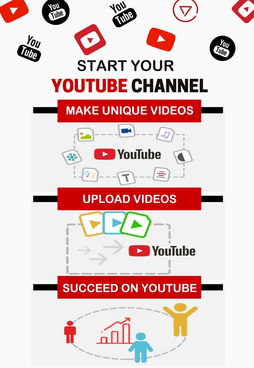 info-youtubemoviemaker1